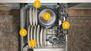 How to Load a Dishwasher Properly Whirlpool